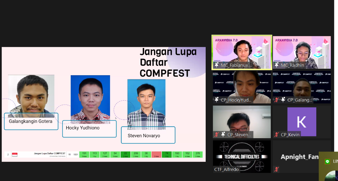Jangan Lupa Daftar COMPFEST