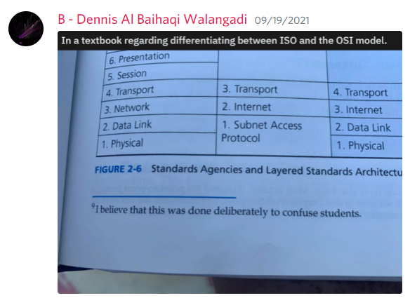 image-20211229120411006